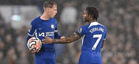 «Наполи» - «Челси»