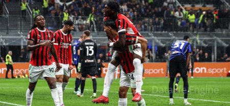 Милан - Интер