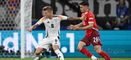 Швейцария - Германия